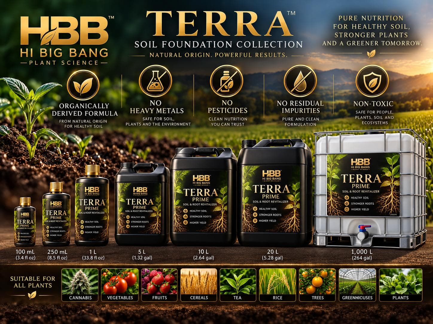 Supplied Terra Prime concept artwork displaying several packaging sizes