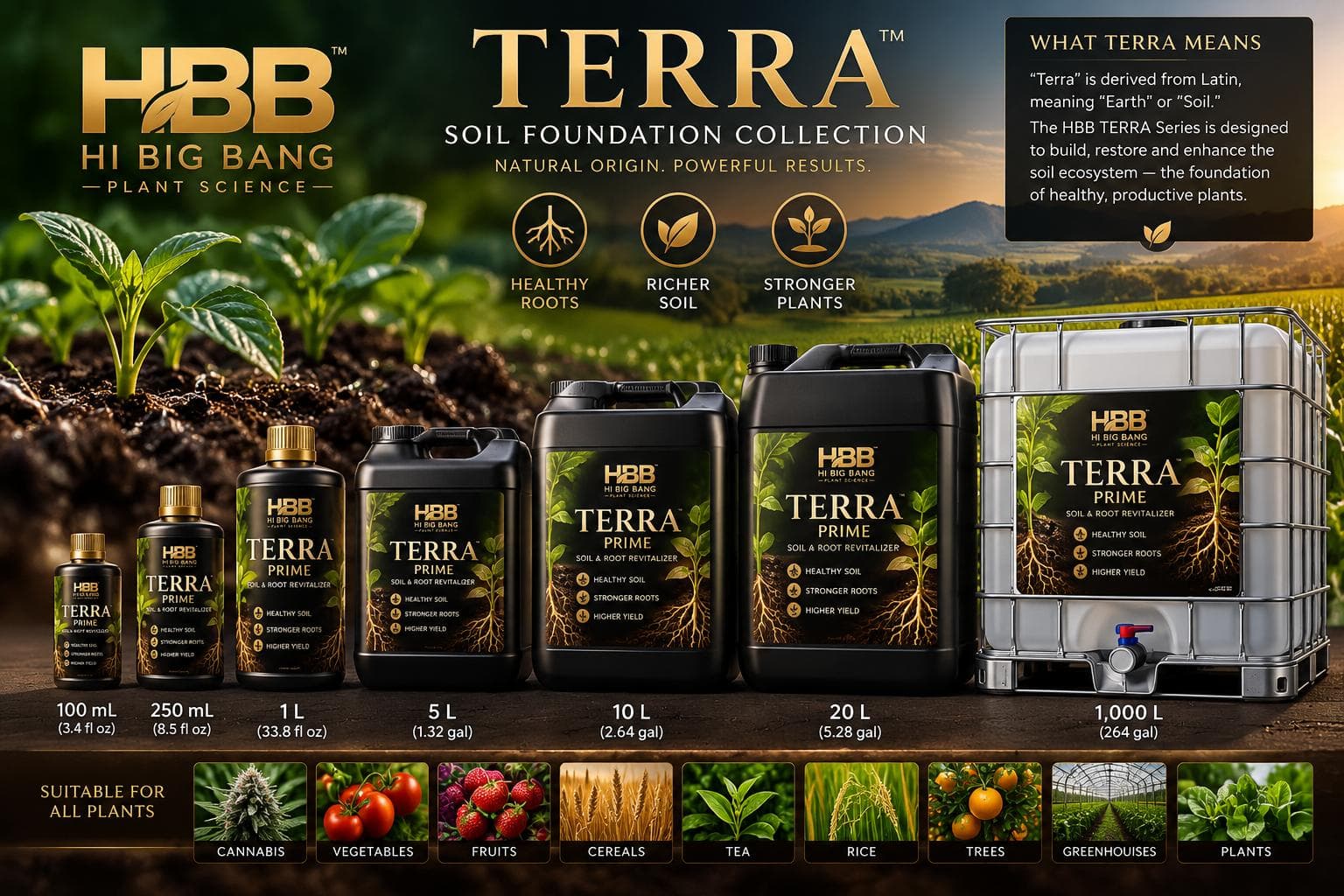Supplied Terra Prime product story and packaging concept artwork